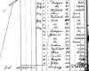Sales ledger.jpg (33082 bytes)